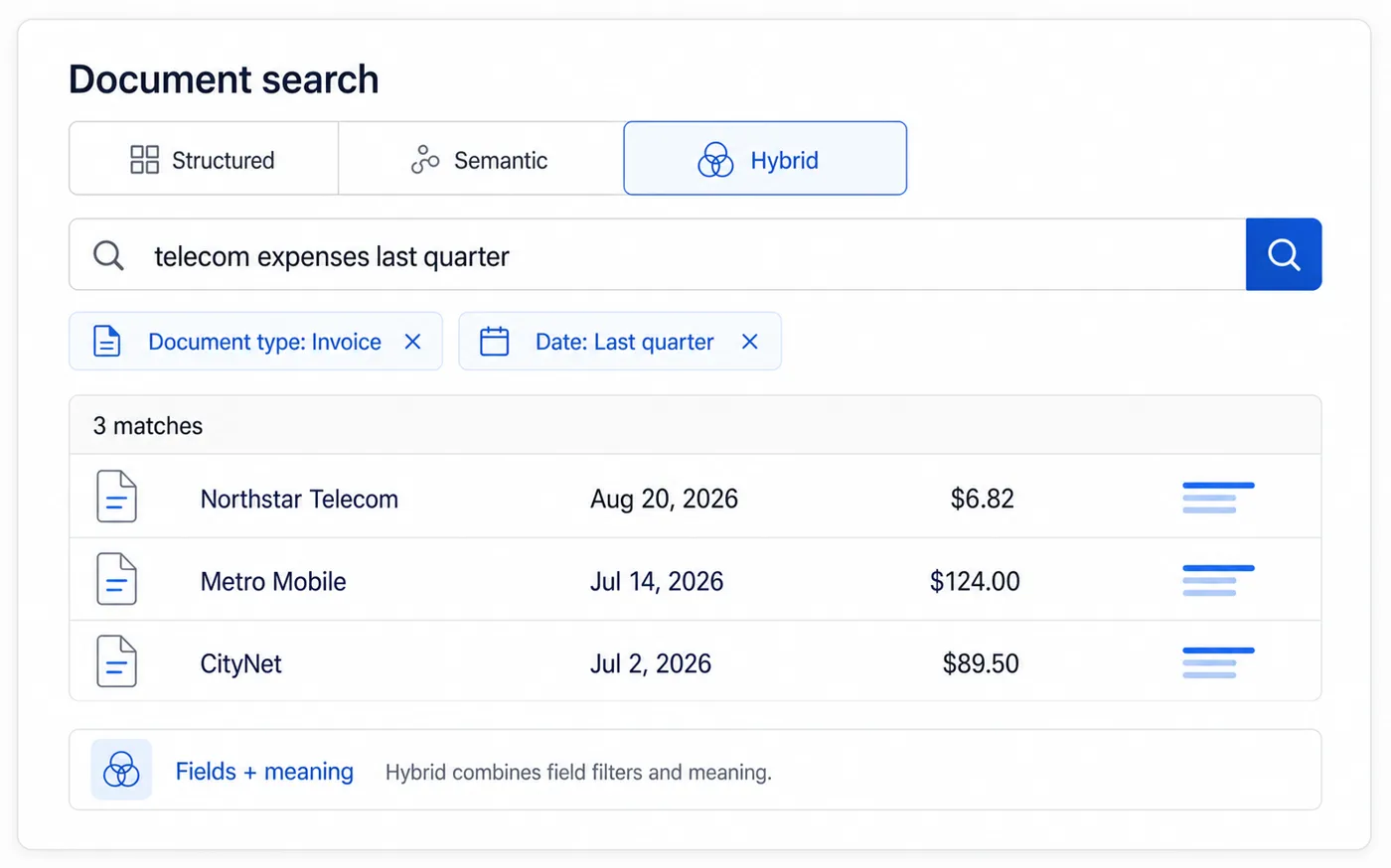 A hybrid document search combining invoice and date filters with the meaning of telecom expenses, returning three ranked matches