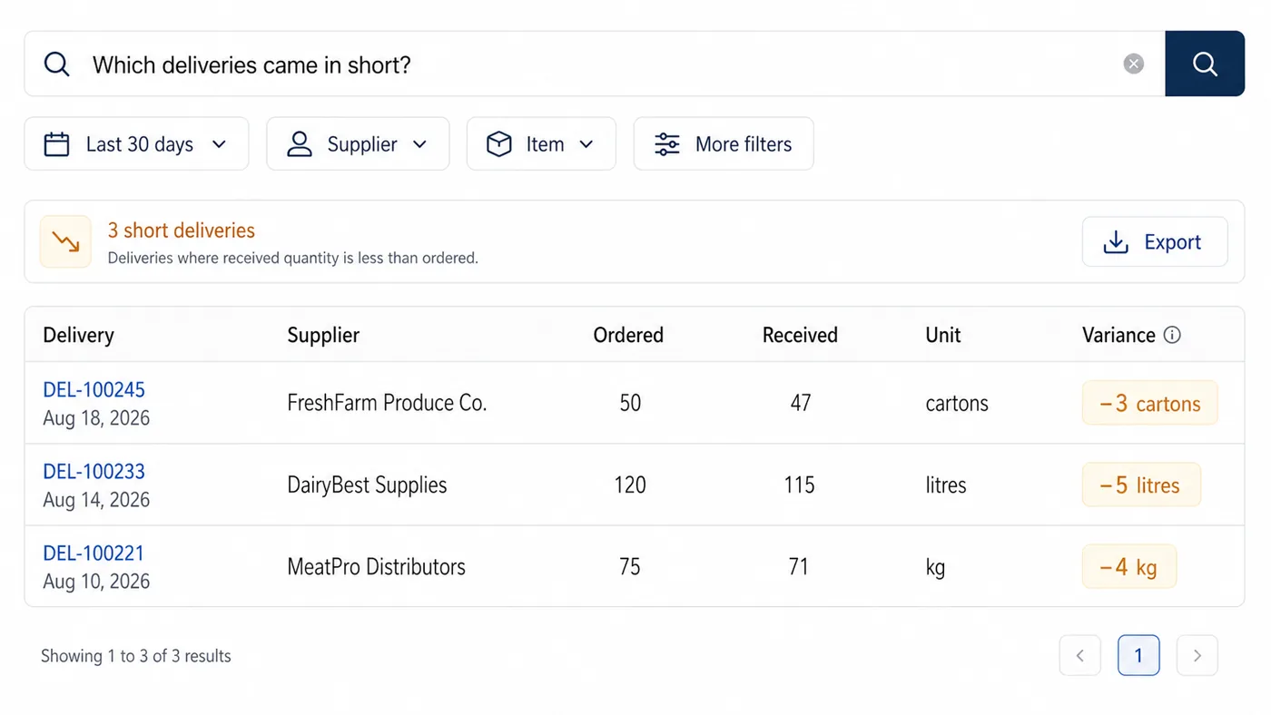 A delivery search identifying three short shipments with ordered, received, unit and variance kept separate